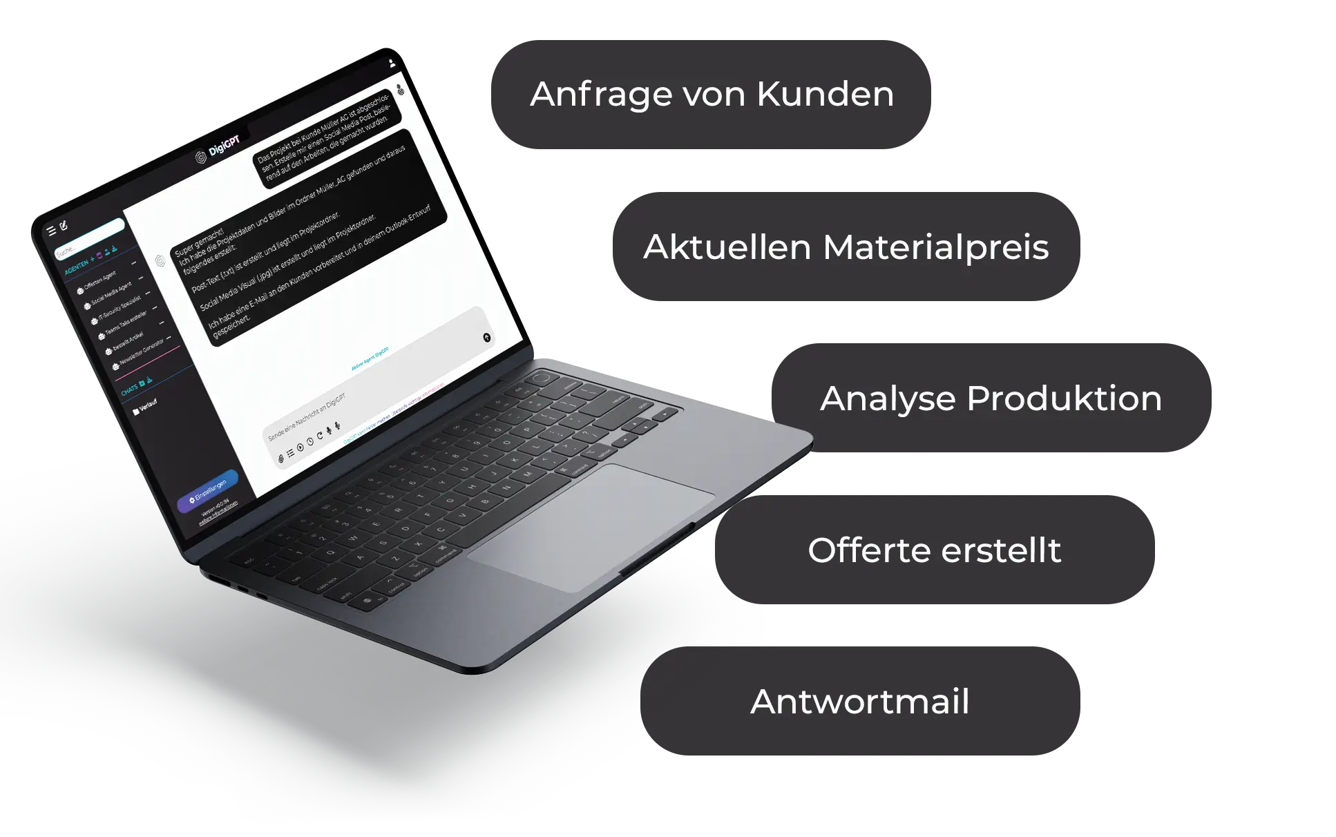 DigiGPT Agenten Ablauf